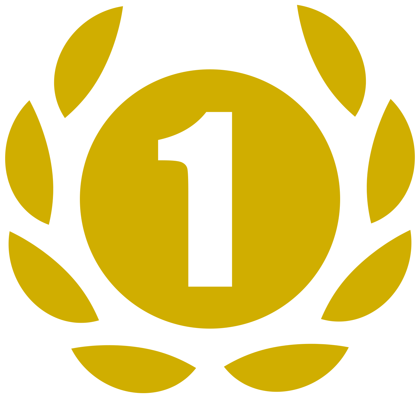 Top 5 teams